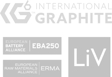 International Graphite Partners